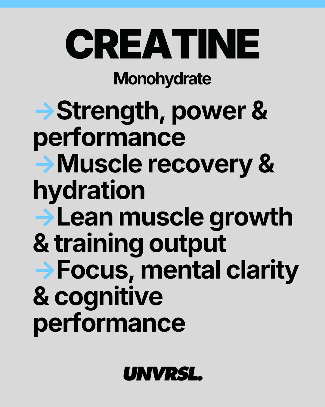 Primabolics - Creatine Monohydrate