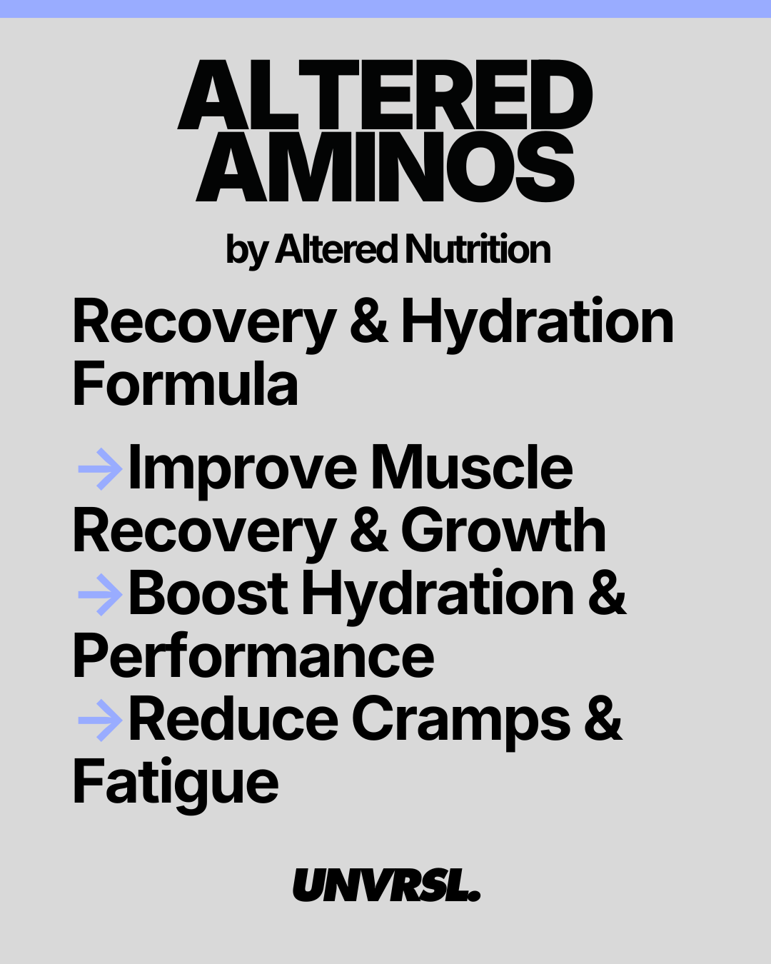 Altered Nutrition - Altered Amino Hydration