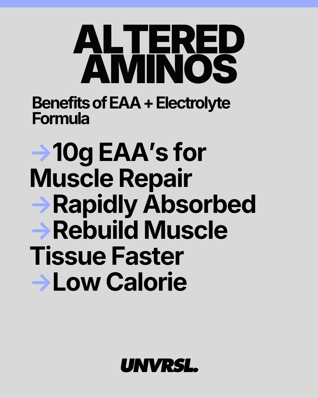 Altered Nutrition - Altered Amino Hydration
