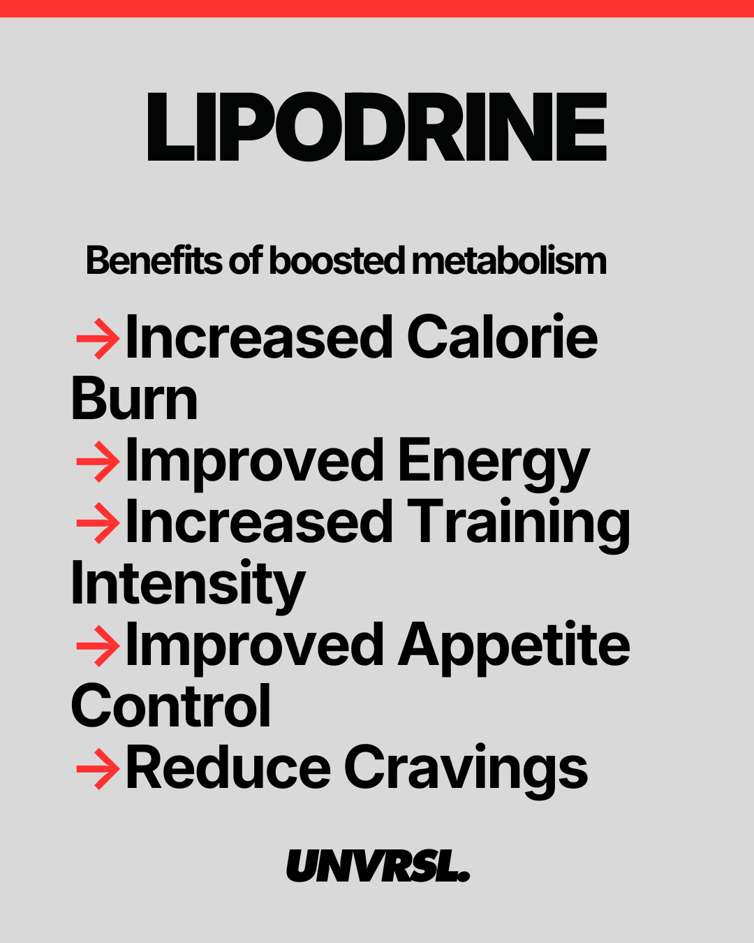 GLA - Lipodrine