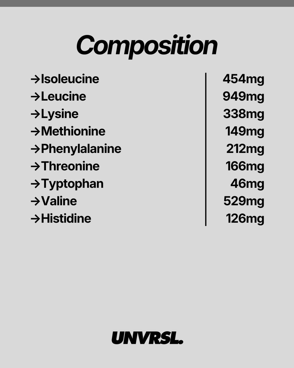 International Protein - Complete Aminos