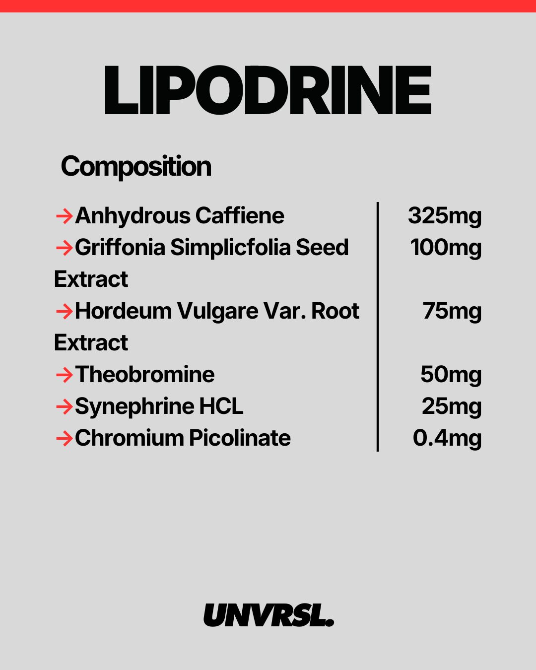 GLA - Lipodrine