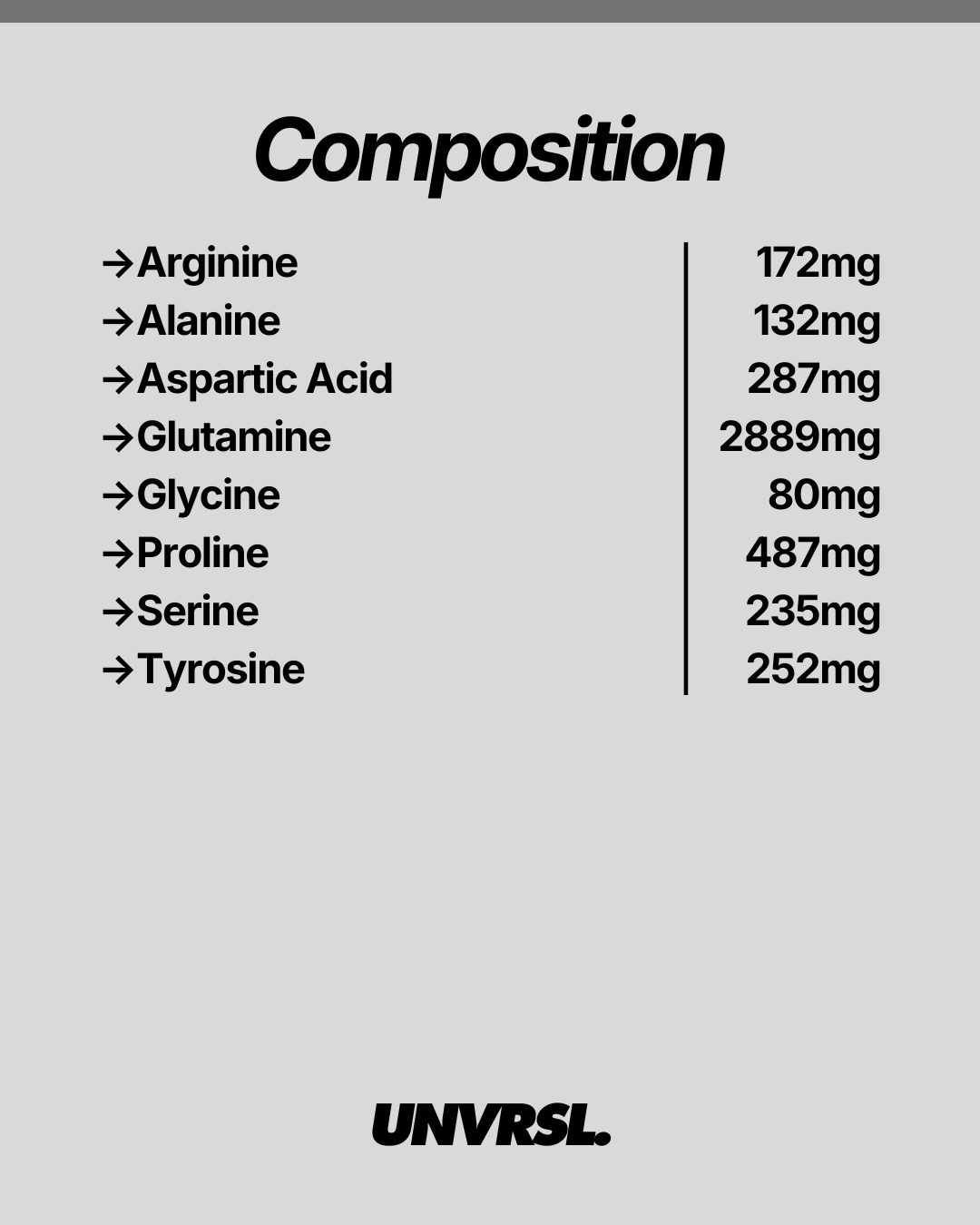 International Protein - Complete Aminos