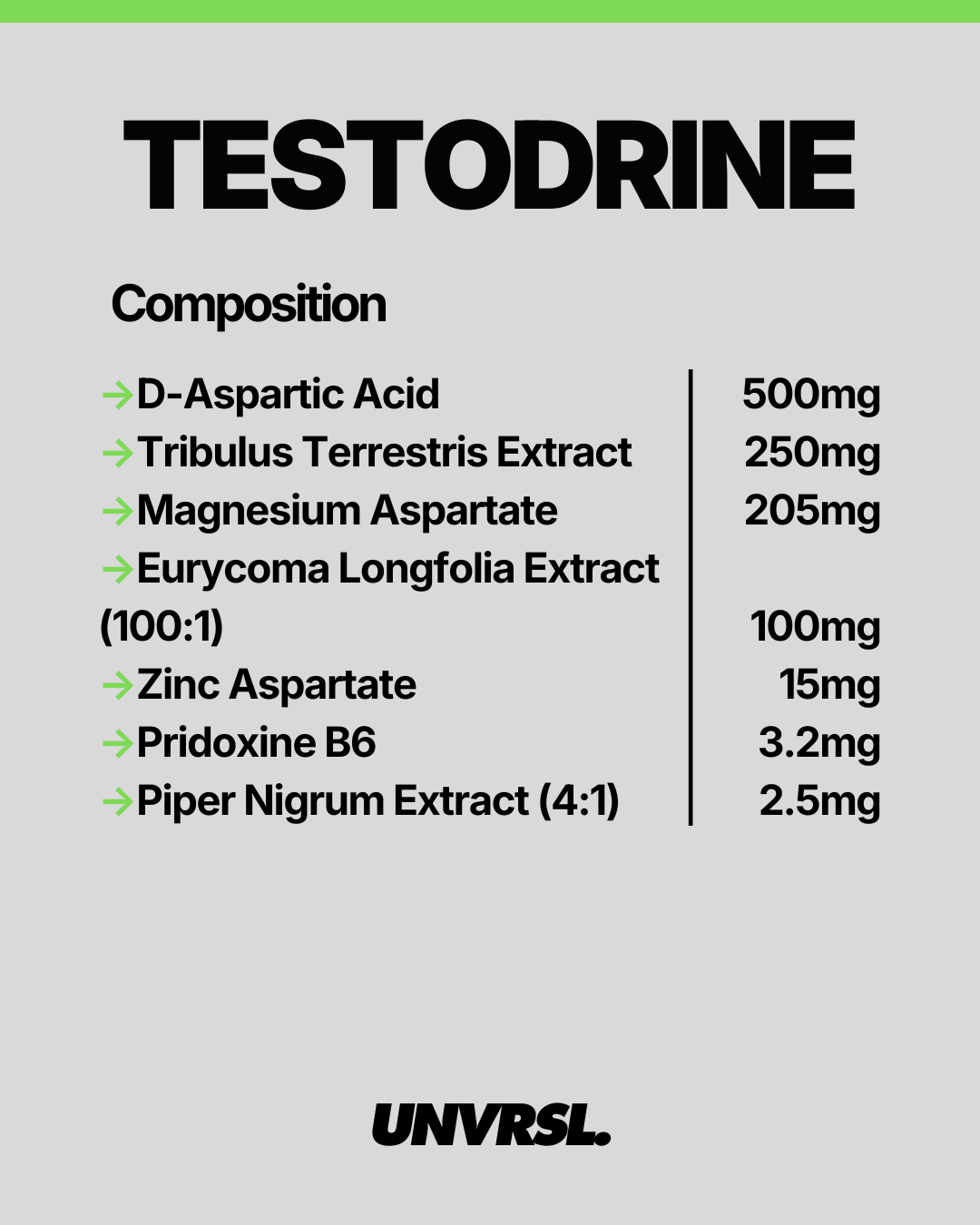 GLA - Testodrine